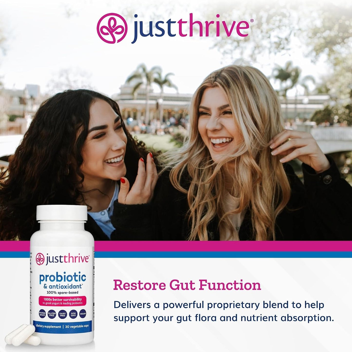 Just Thrive Probiotic & Antioxidant 100% Spore-Based Digestive Support